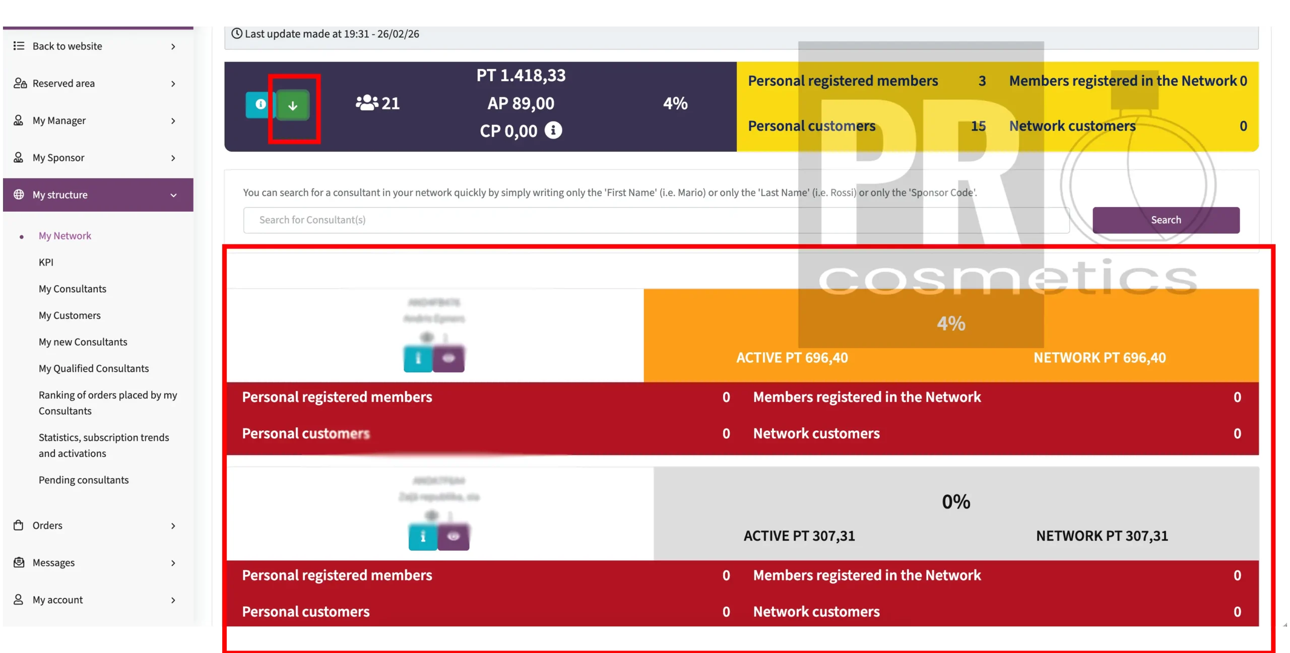 Consultants Expanded view